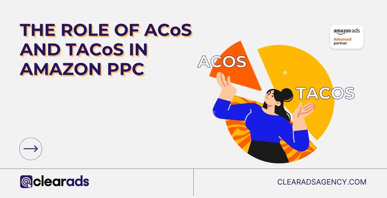 ACoS/TACoS Calculation and Optimization Chart