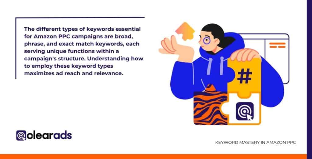 Identifying relevant keywords