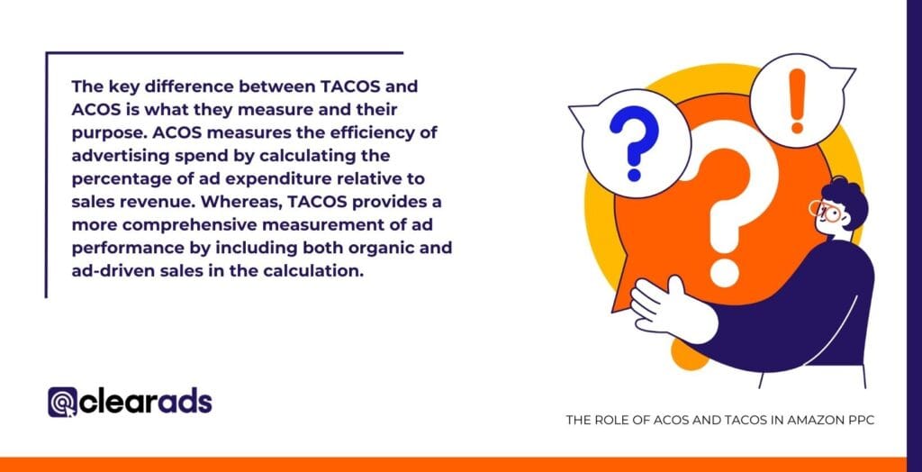 What is the key difference between TACOS and ACOS