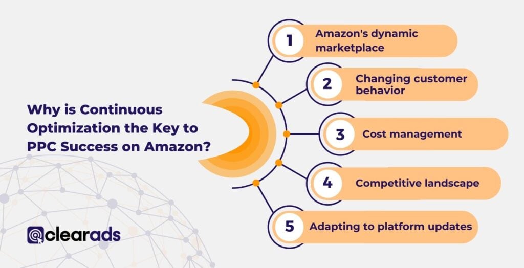 5 reasons why continuous optimization the key to PPC success on Amazon