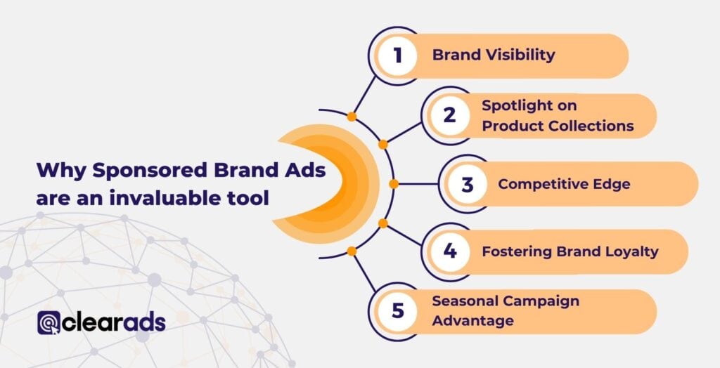 5 reasons why sponsored brand ads are great