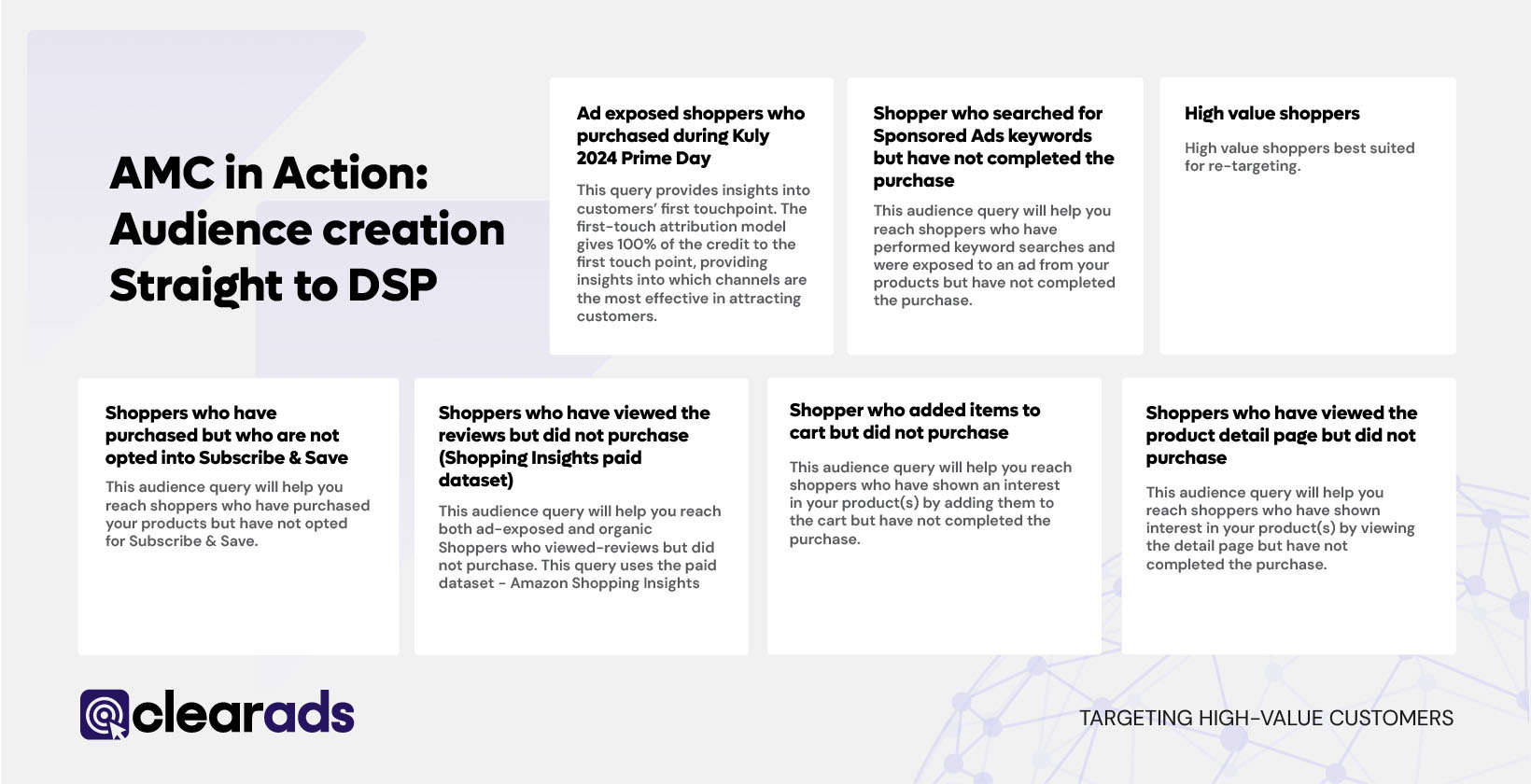 AMC in action - Audience creation Straight to DSP. Target the most relevant customers