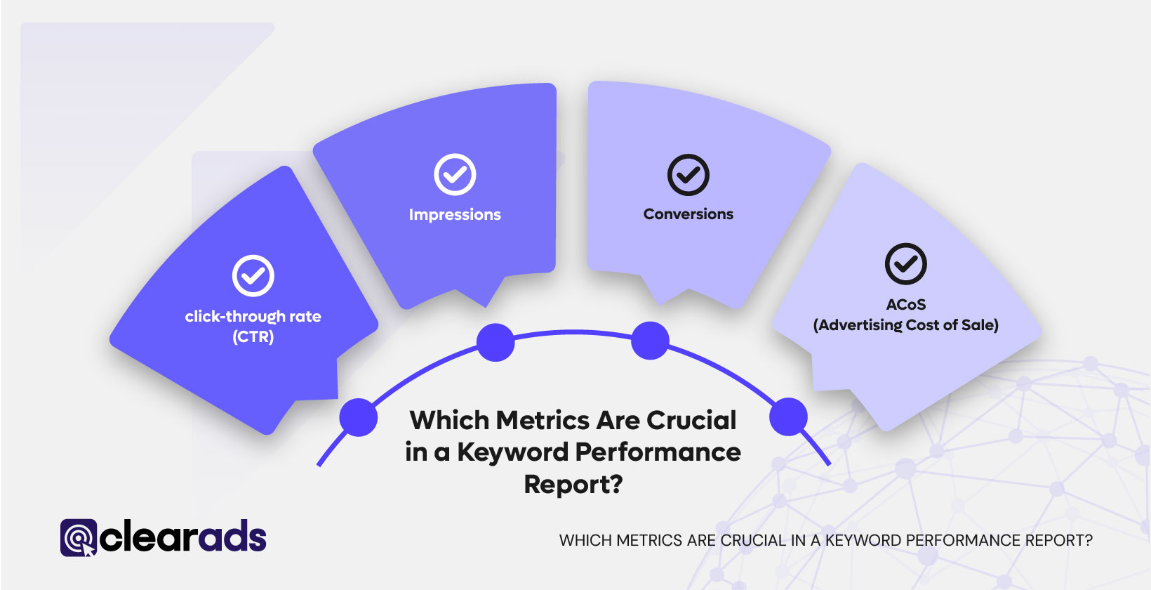 Diagram showing which metrics are crucial in a keyword performance report