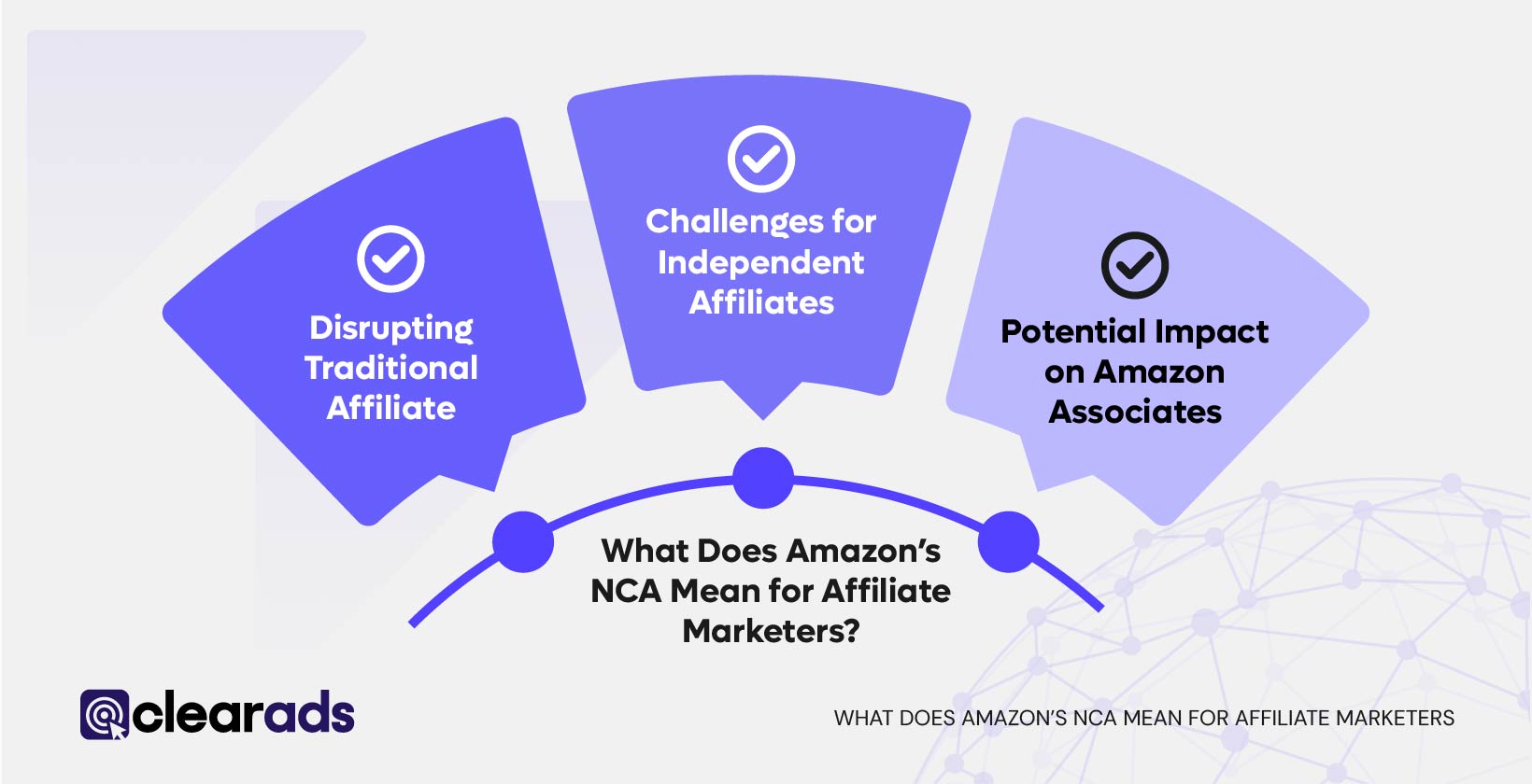 Infographic explaining what Amazon NCA means for Affiliate Marketers
