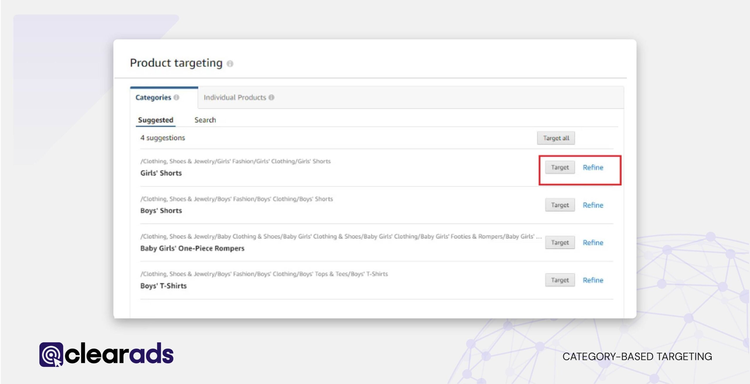 screenshot of the amazon product targeting dashboard
