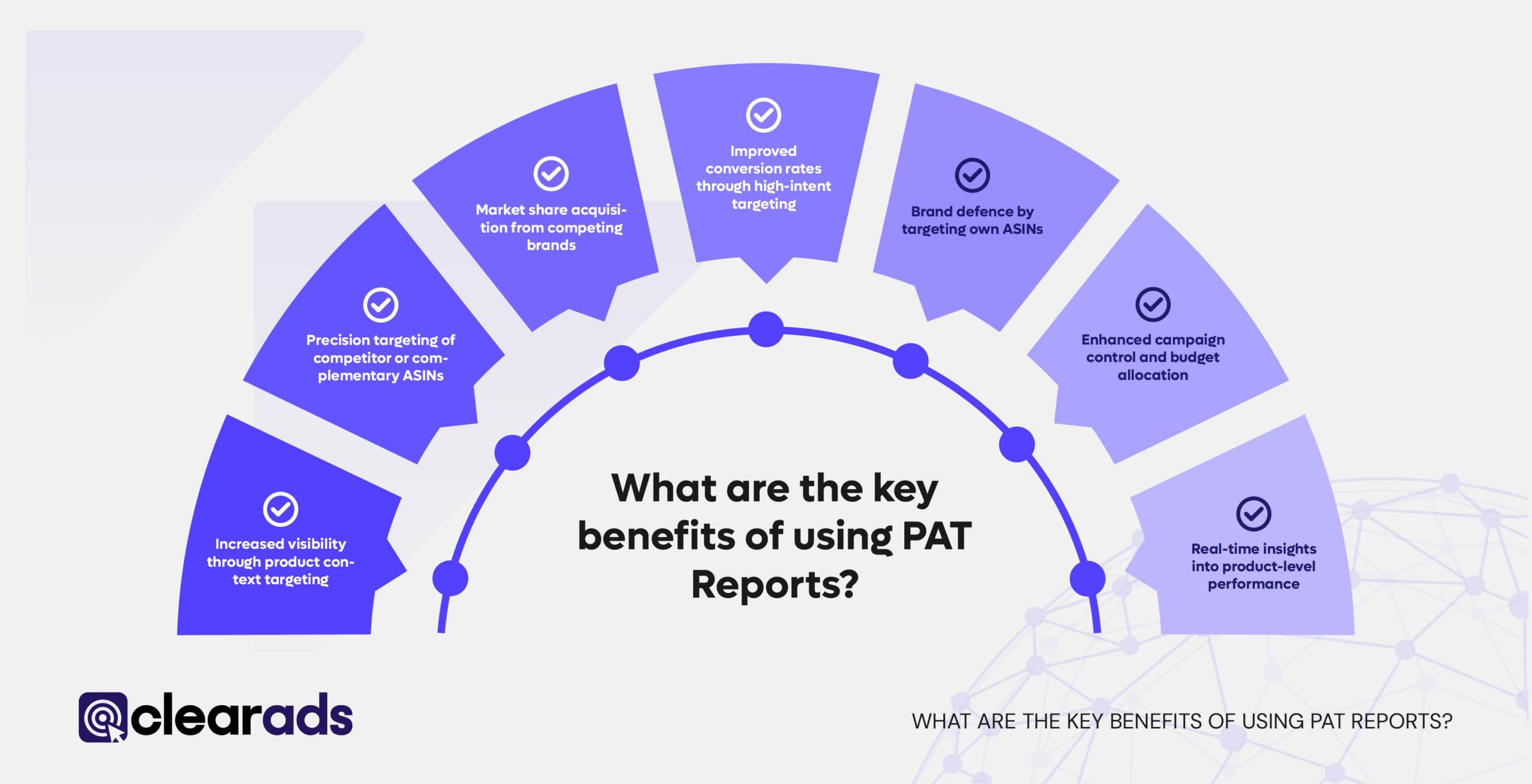Infographics outlining the key benefits of using PAT reports