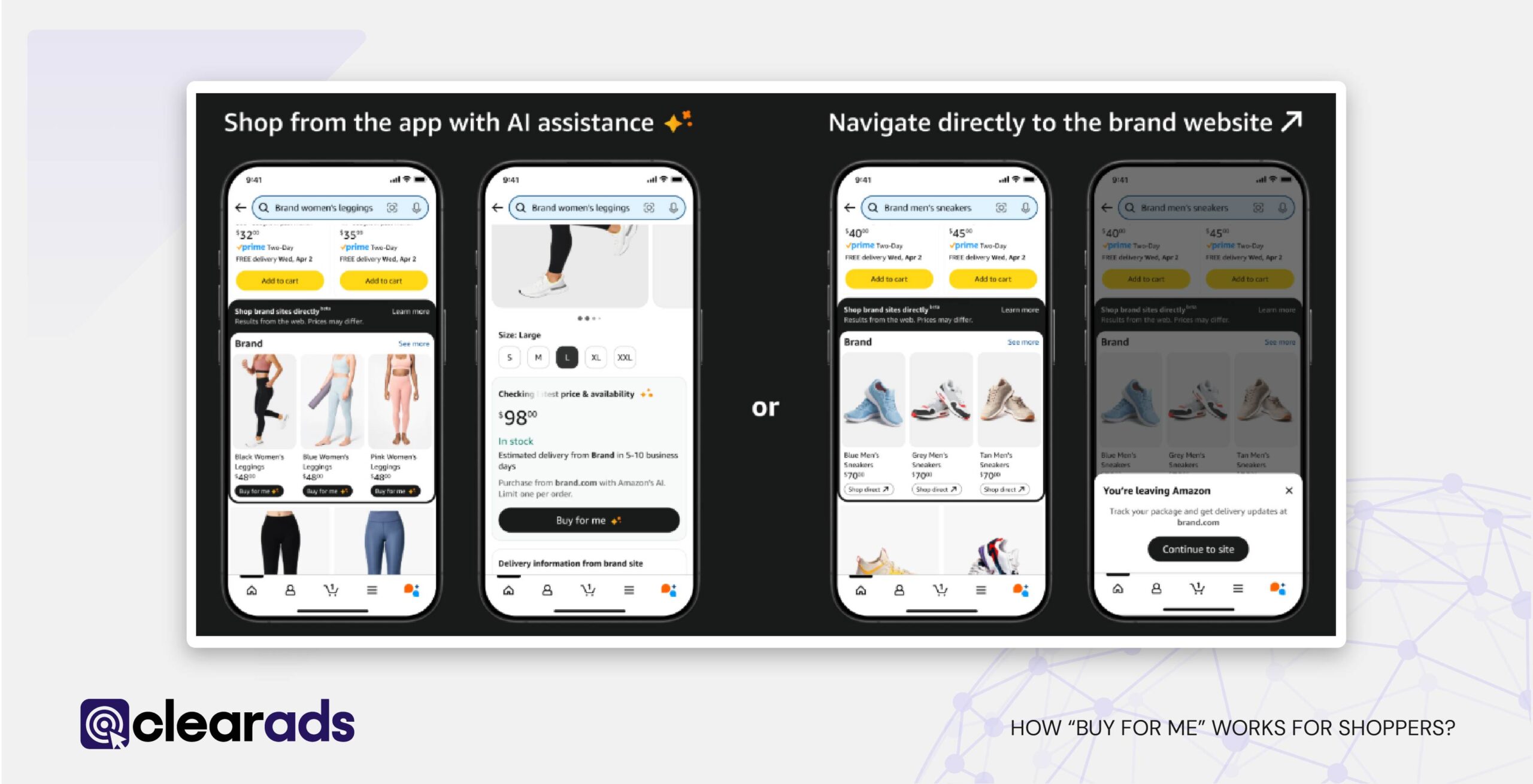 Amazon's "Buy For Me" user experience screens