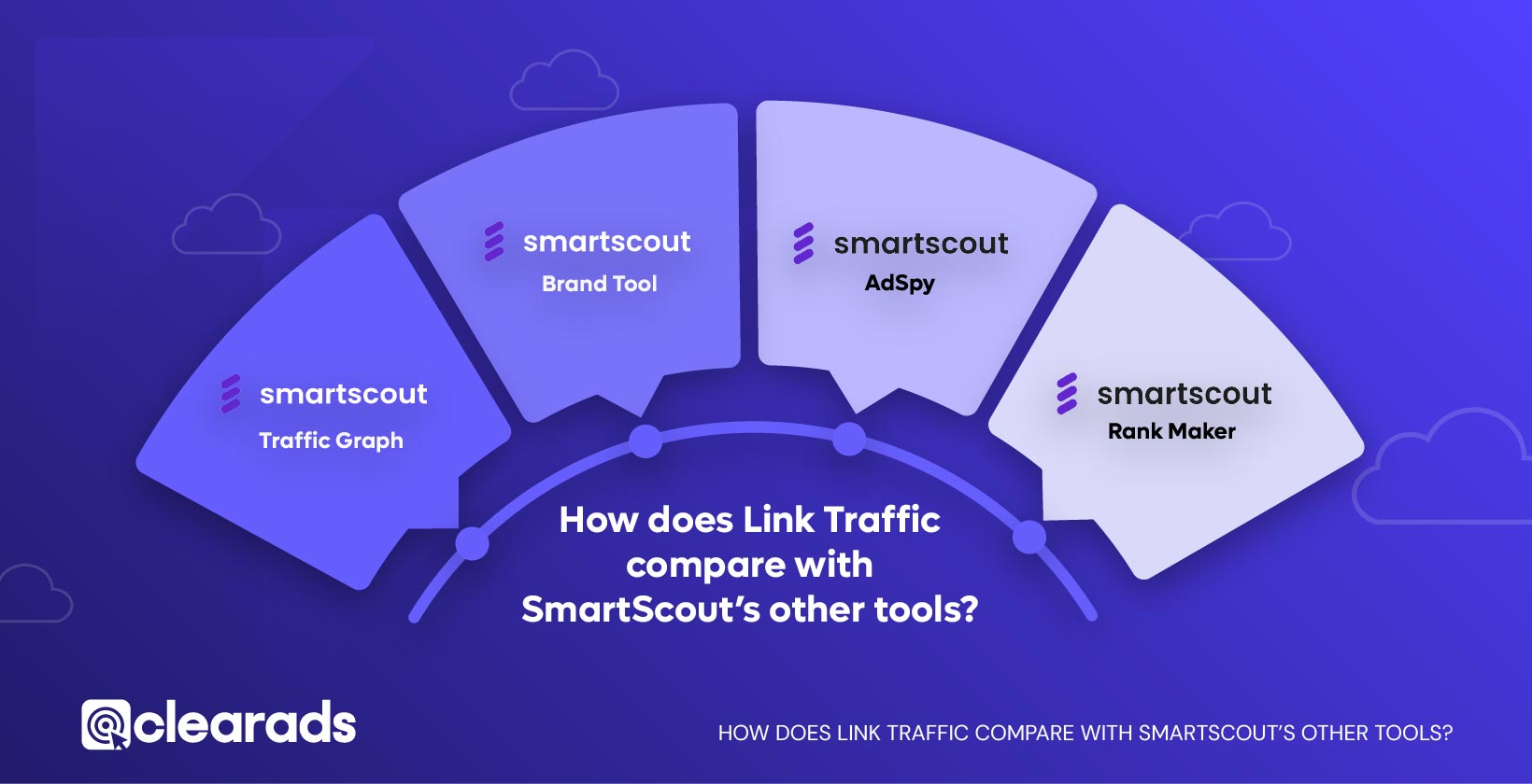 Infographic outlining how link traffic compares with Smartscouts other tools
