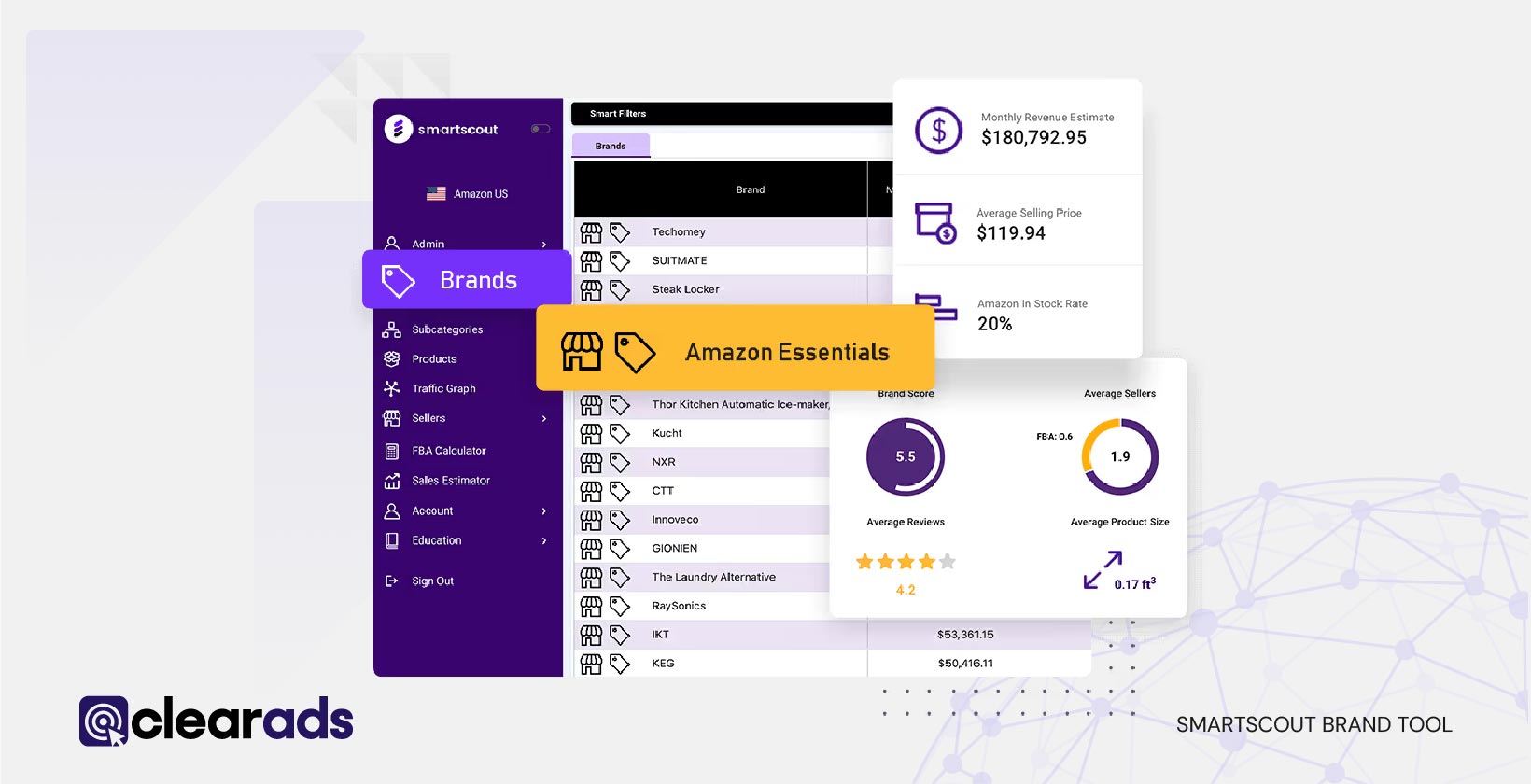 Screenshot of smartscout brand tool