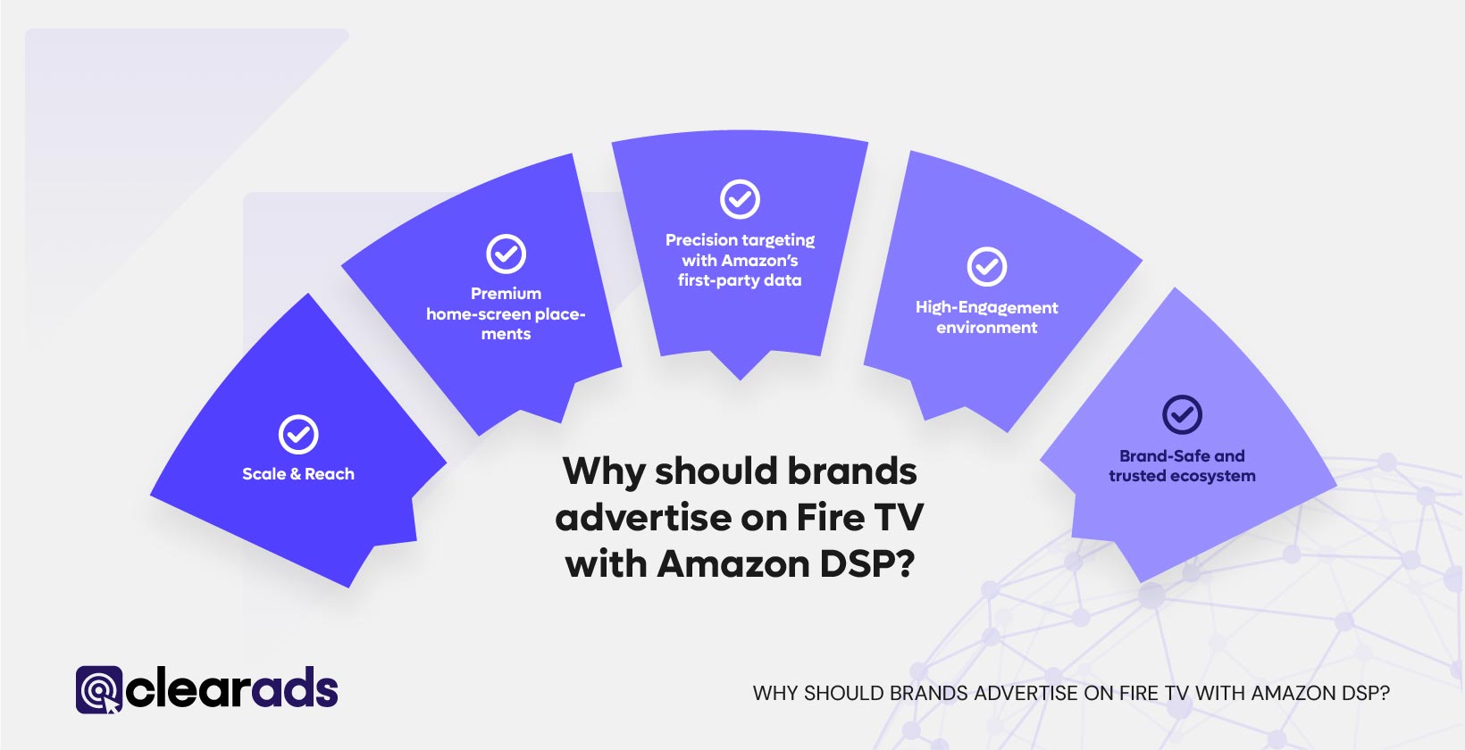 Infographic outlining why brands should advertise on Fire TV with Amazon DSP