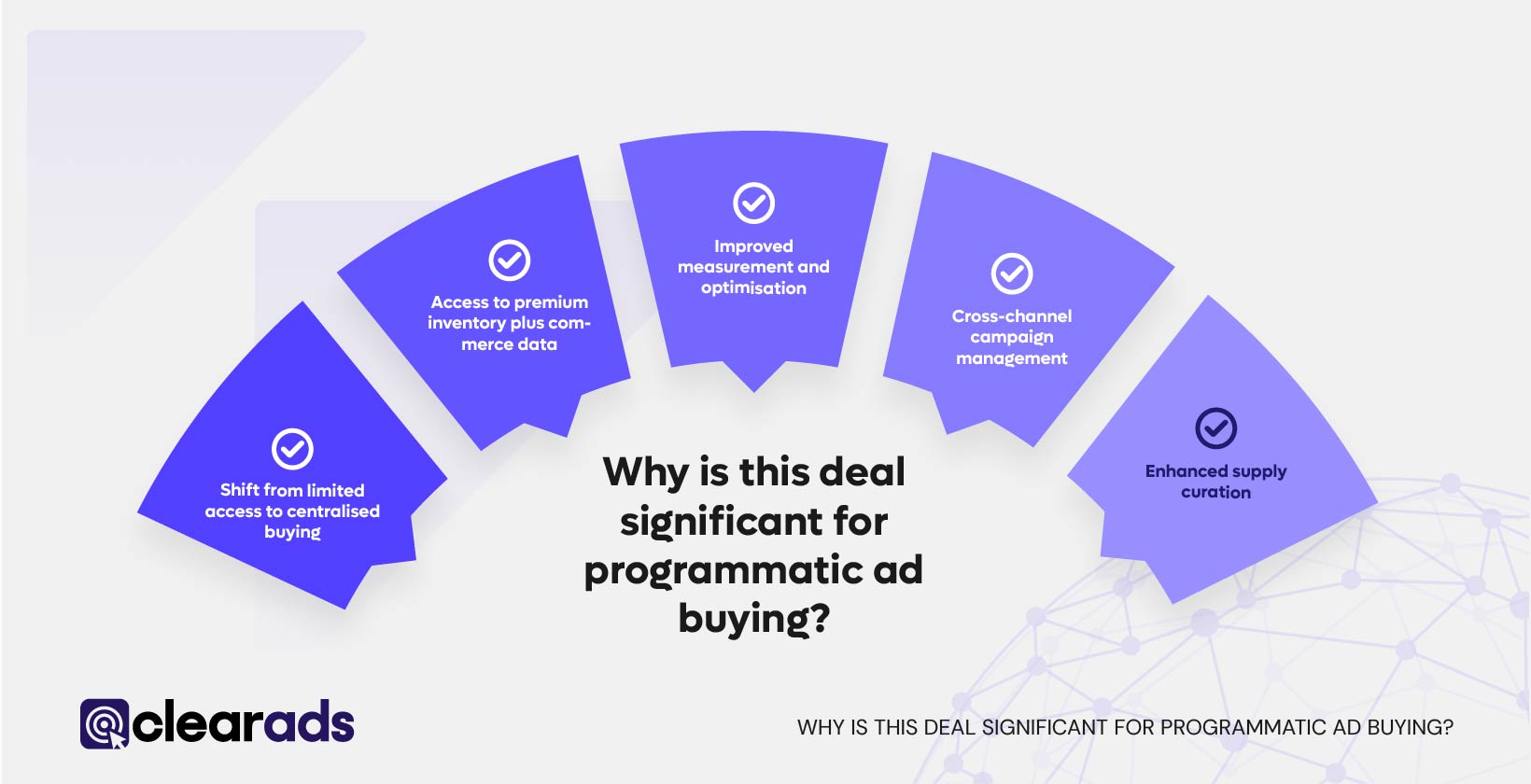 Infographic showing why this deal is significant for programmatic ad buying