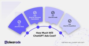 ChatGPT Ads Is Coming - ClearAds Agency