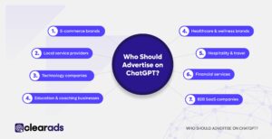 ChatGPT Ads Is Coming - ClearAds Agency