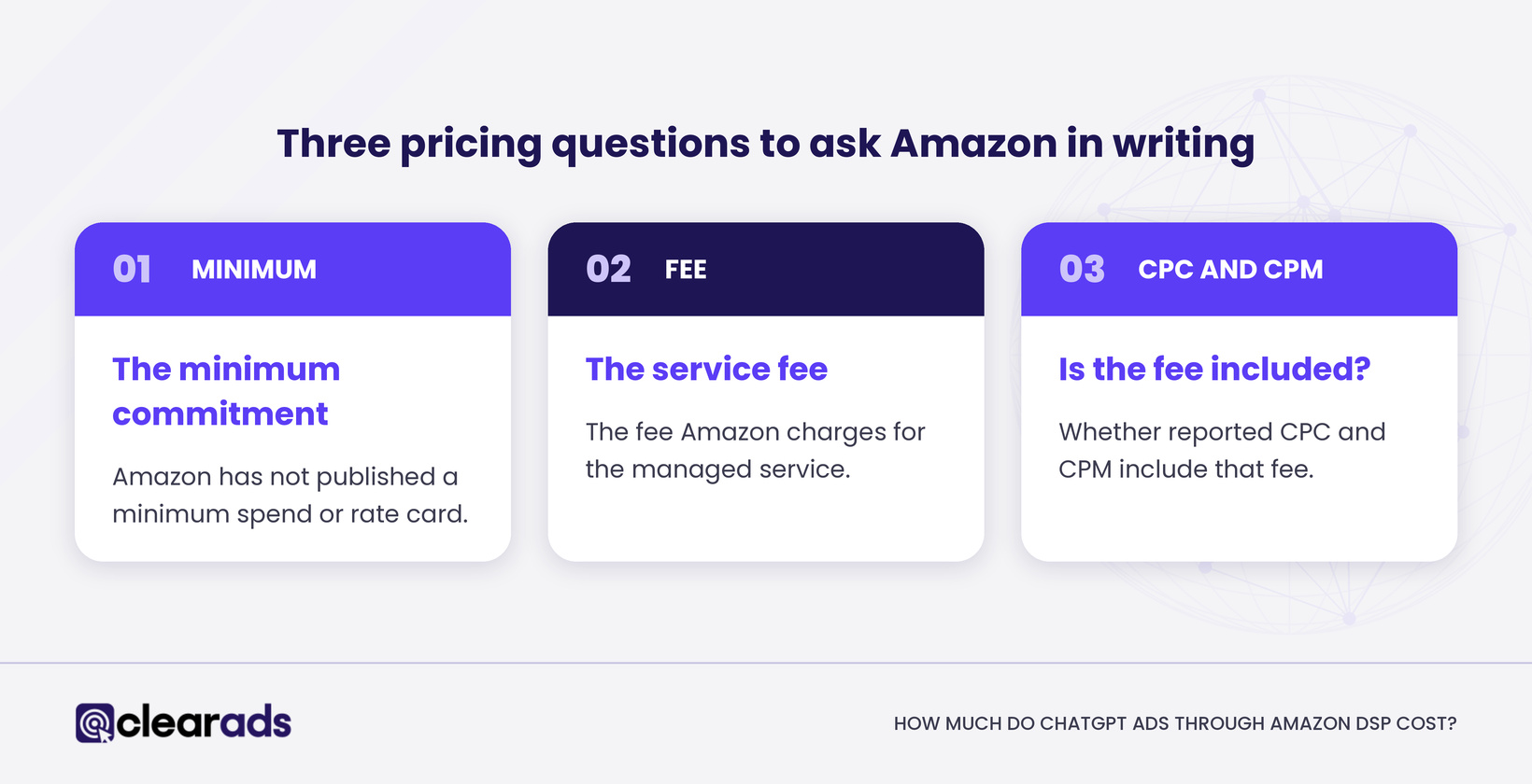 Three pricing questions for ChatGPT ads on Amazon DSP: minimum commitment, service fee, and whether CPC and CPM include it