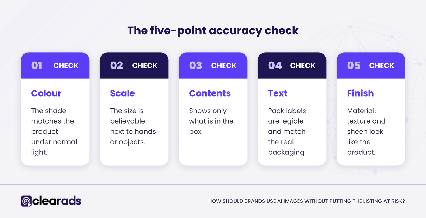 Five-point accuracy check for AI product images: colour, scale, contents, text and finish