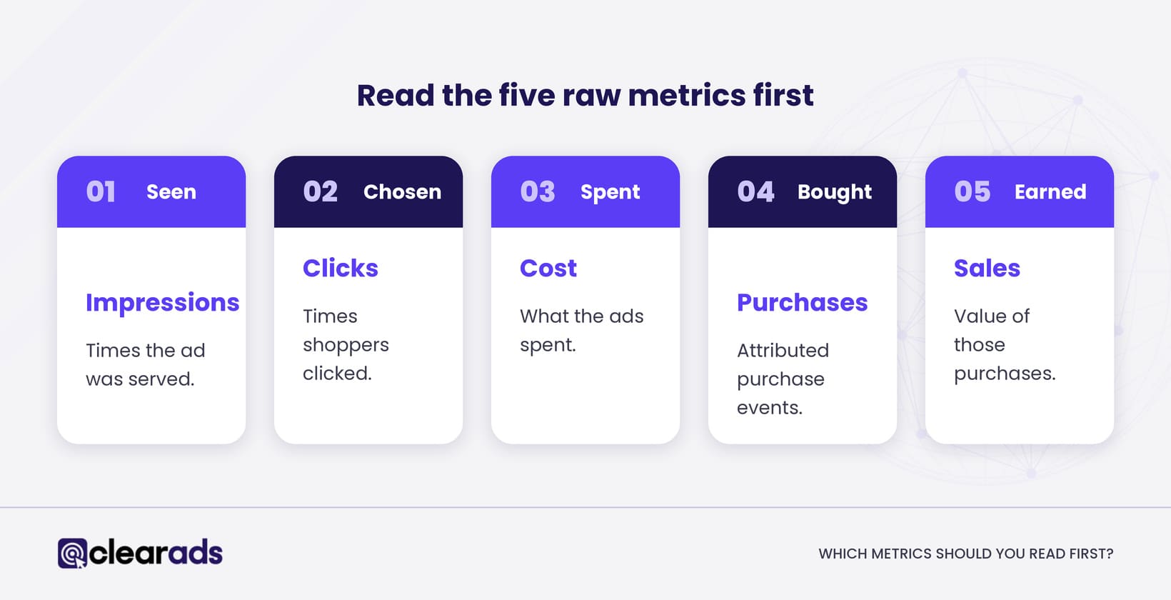 Infographic that highlights which 5 raw metrics you should read first